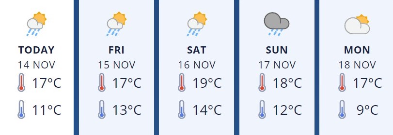 Kapiti14Nov2019