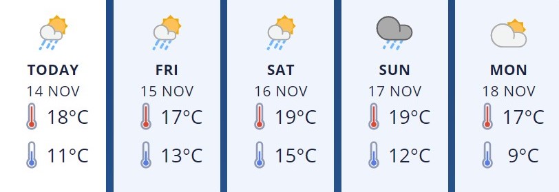 Manawatu14Nov2019