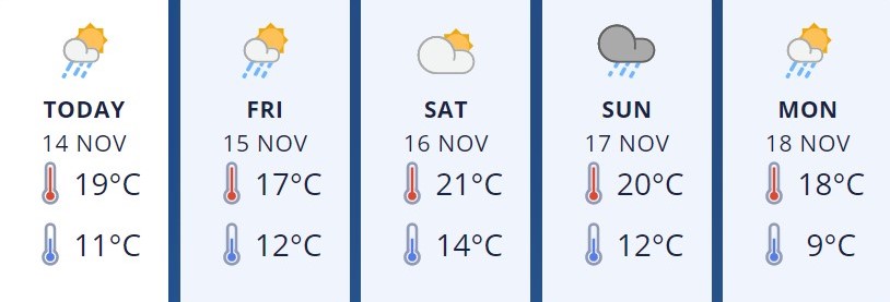 Rangitikei14Nov2019