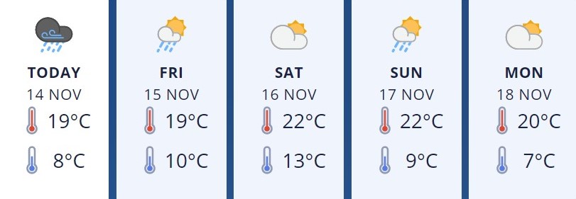 Wairarapa14Nov2019