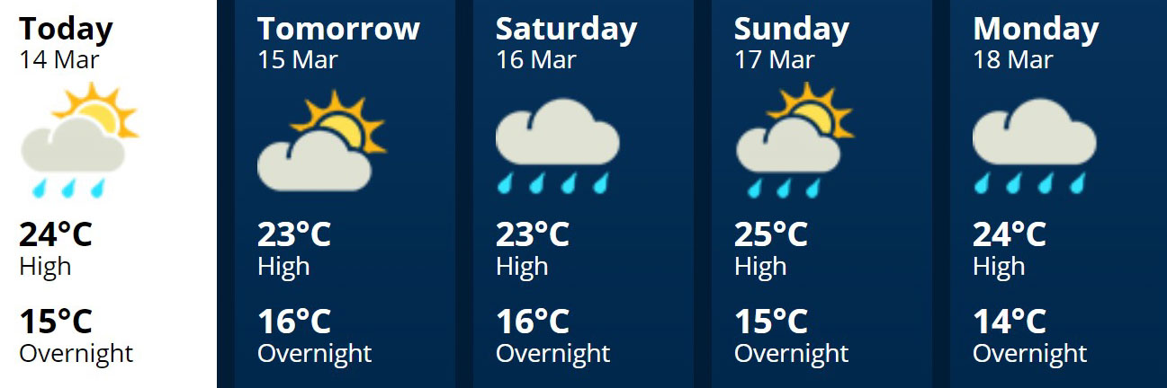 Manawatu14Mar2019 edited