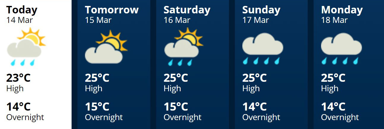 Rangitikei14Mar2019 edited
