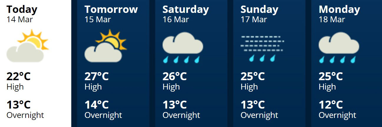 Wairarapa14Mar2019 edited