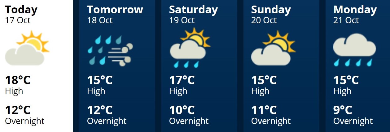 Hutt17Oct2019