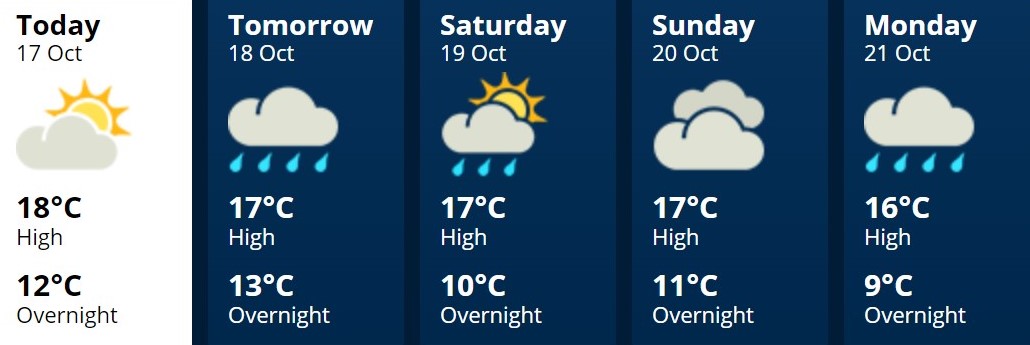 Manawatu17Oct2019