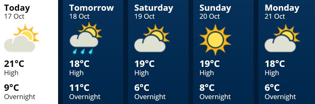 Wairarapa17Oct2019