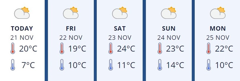 Rangitikei21Nov2019