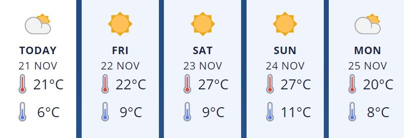 Wairarapa21Nov2019