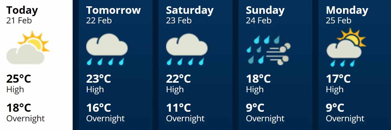 Manawatu21Feb2019 edited