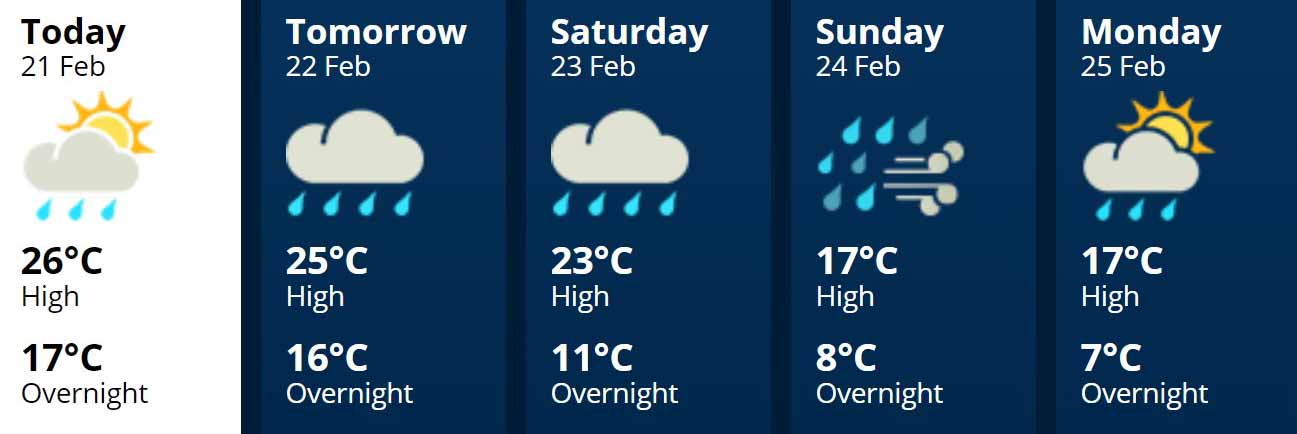 Rangitikei21Feb2019 edited