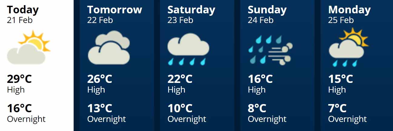 Wairarapa21Feb2019 edited