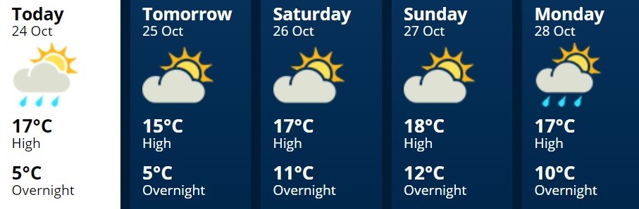 Manawatu24Oct2019