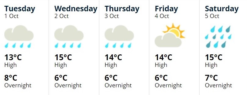 Kapiti26Sept2019
