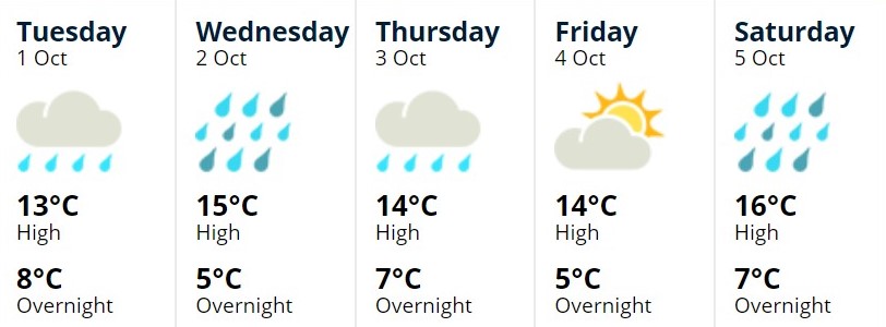 Manawatu26Sept2019