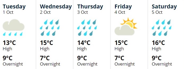 Rangitikei26Sept2019