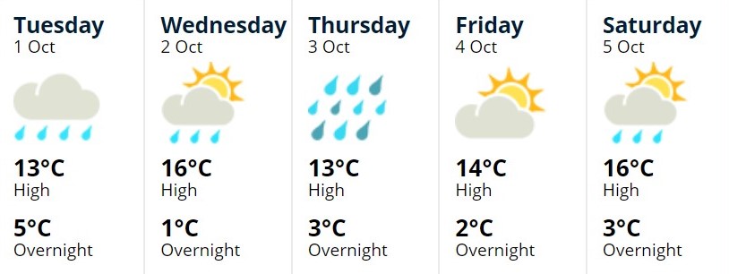 Wairarapa26Sept2019