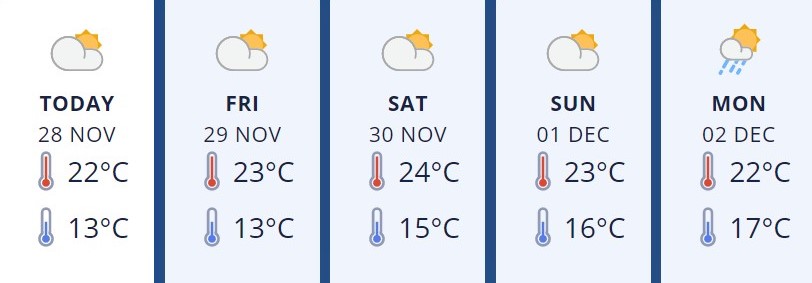 Manawatu28Nov2019