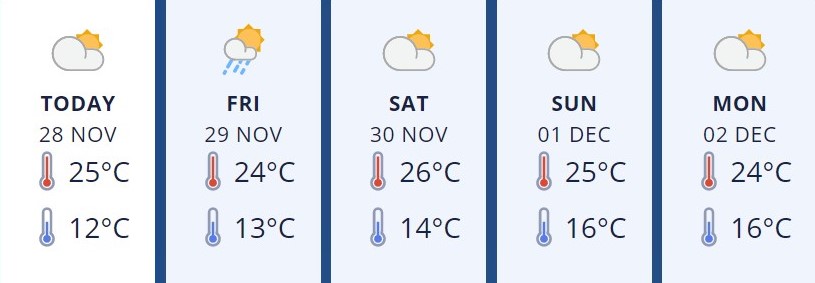 Rangitikei28Nov2019