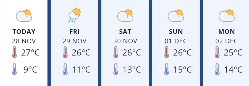 Wairarapa28Nov2019
