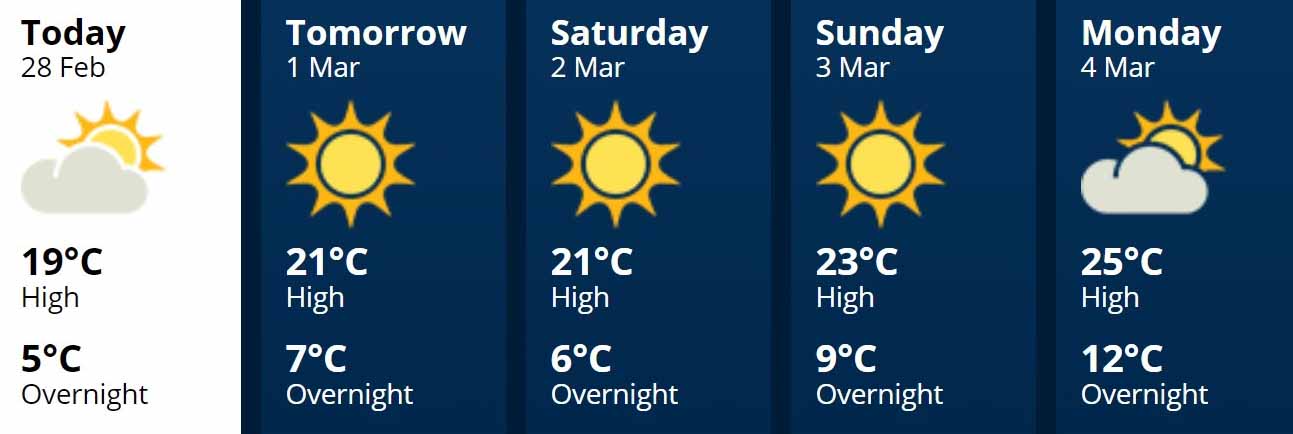 Rangitikei28Feb2019 edited