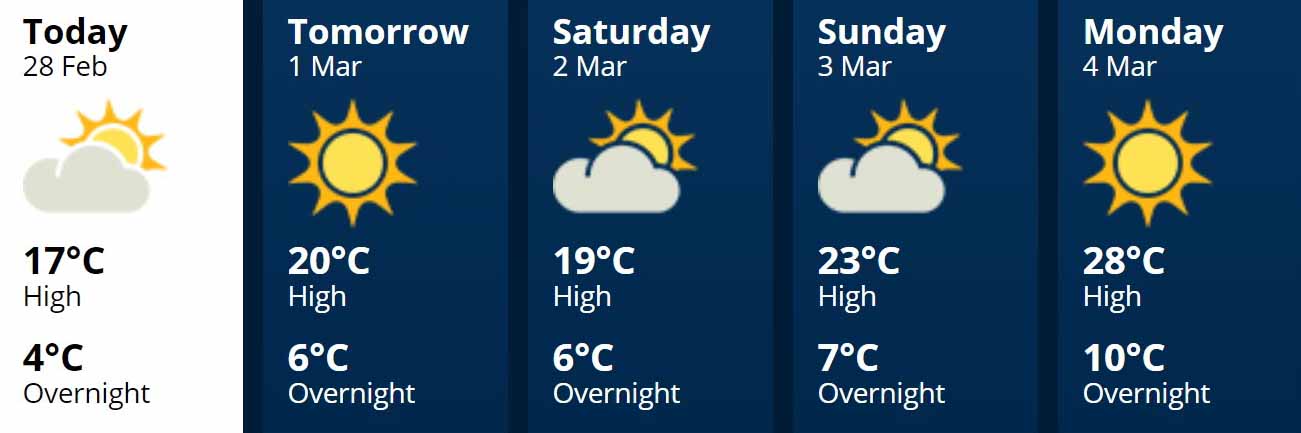Wairarapa28Feb2019 edited