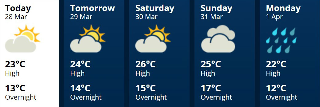 Manawatu28Mar2019 edited