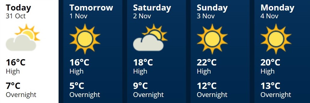 Manawatu31Oct2019