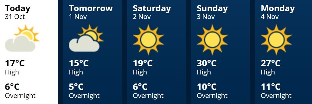 Wairarapa31Oct2019