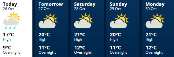 Manawatu26Oct2017