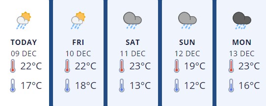 Hutt9Dec2021