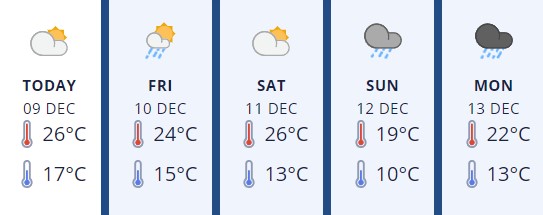 Wairarapa9Dec2021